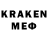 Кетамин ketamine igrestad